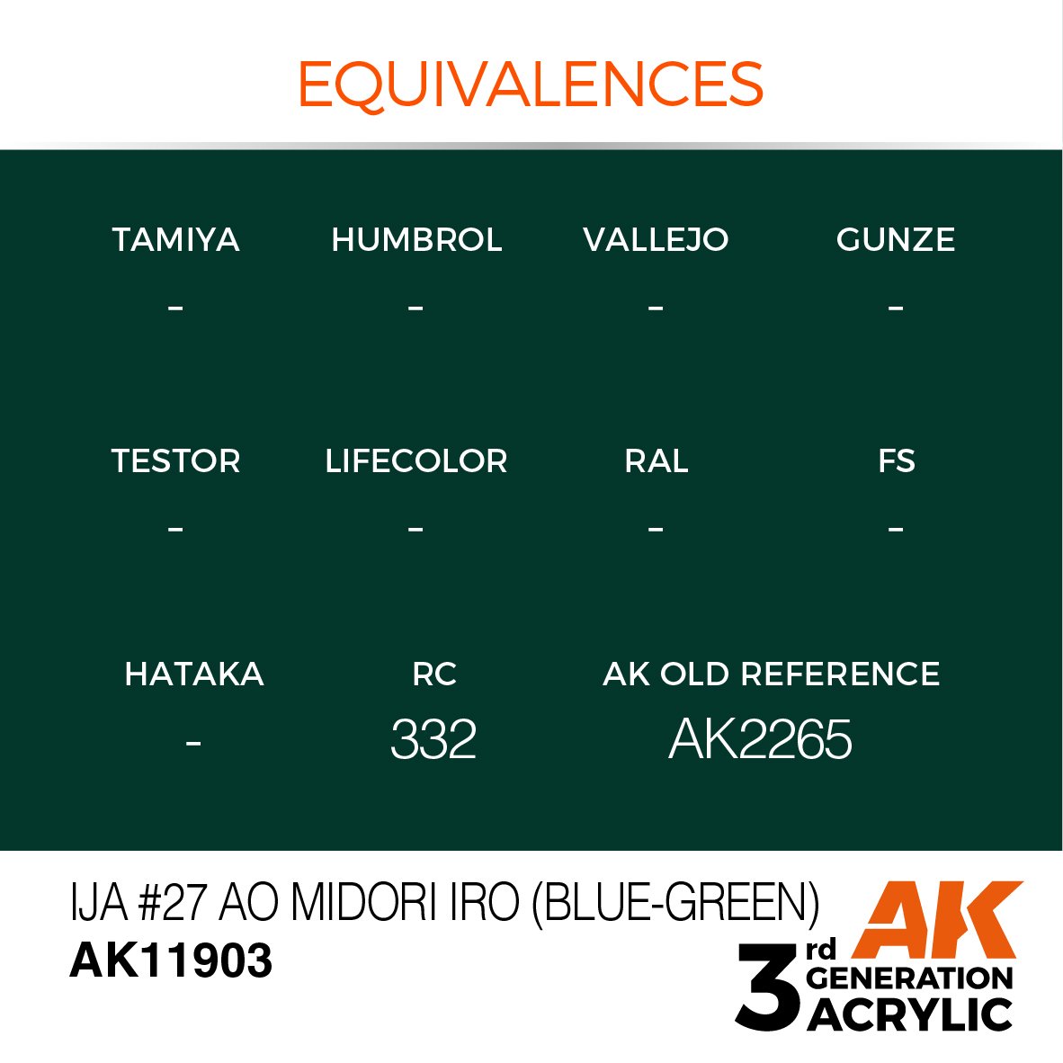 AK Interactive AK11903 IJA #27 AO MIDORI IRO (BLUE-GREEN) – AIR 17ml – zdjęcie 3