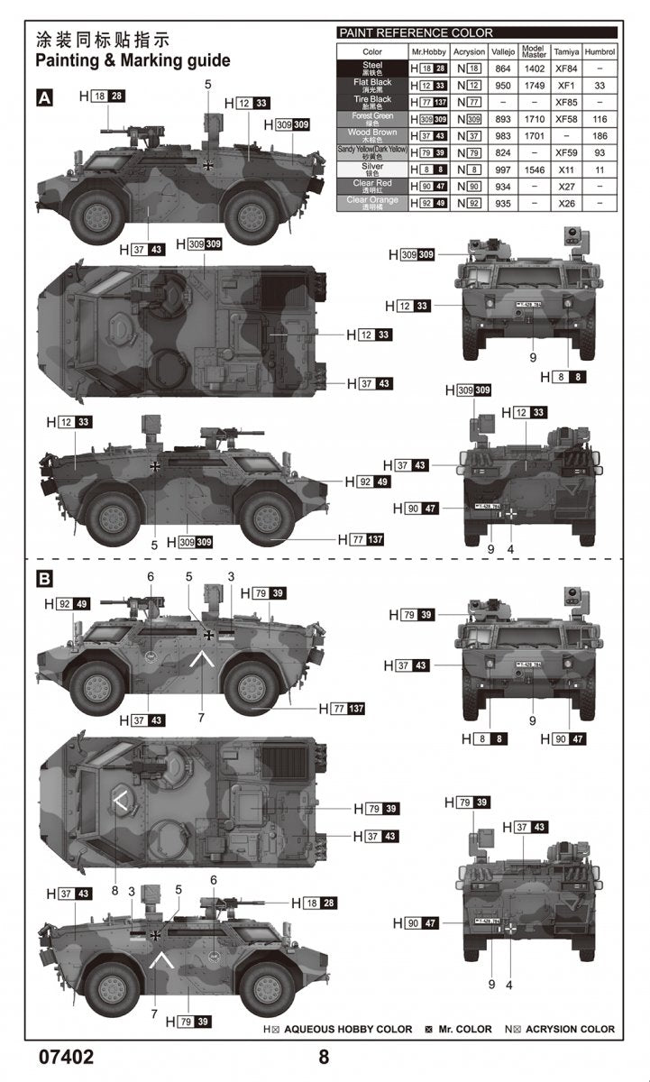 Trumpeter 07402 Fennek LGS - German Version 1/72 – zdjęcie 5