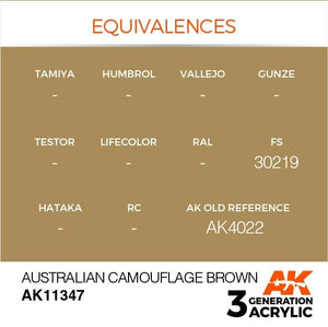 AK Interactive AK11347 Australian Camouflage Brown 17ml – zdjęcie 3