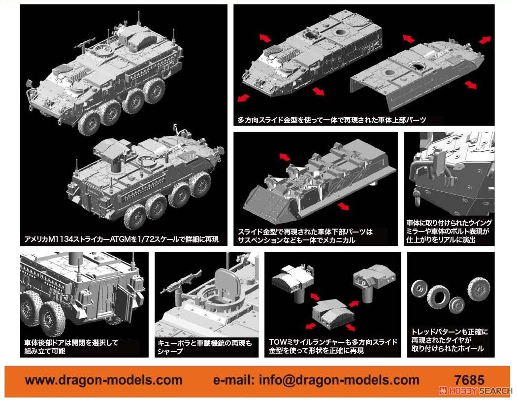 Dragon 7685 M1134 Stryker ATGM 1/72 – immagine 2