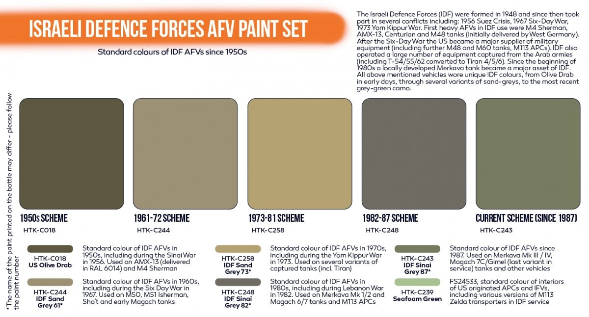 Hataka HTK-CS114 Israeli Defence Forces AFV Paint Set 6x17 ml – zdjęcie 2