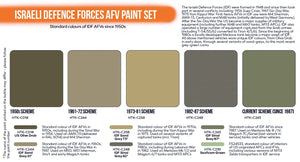 Hataka HTK-CS114 Israeli Defence Forces AFV Paint Set 6x17 ml – zdjęcie 2