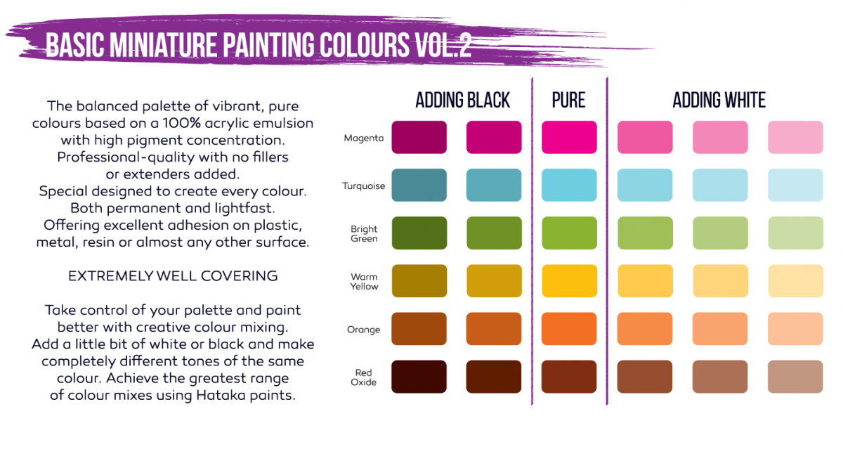 Hataka HTK-DS02 Basic Miniature Painting Colours vol. 2 – zdjęcie 2
