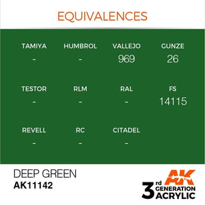 AK Interactive AK11142 DEEP GREEN – INTENSE 17ml – zdjęcie 3