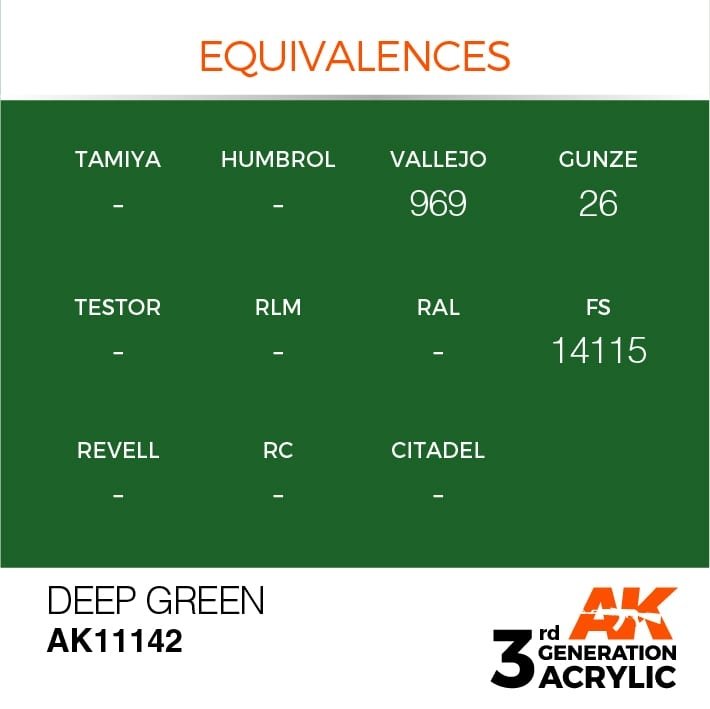 AK Interactive AK11142 DEEP GREEN – INTENSE 17ml – zdjęcie 3
