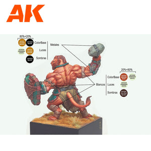 AK Interactive AK11777 SERGIO VILCHES – 3GEN SIGNATURE SET – 14 COLORS &amp;amp; 1 FIGURE – zdjęcie 7