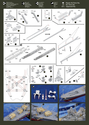 MK1 Design MS-35033 Mogami Detail-UP 1/350 – zdjęcie 5