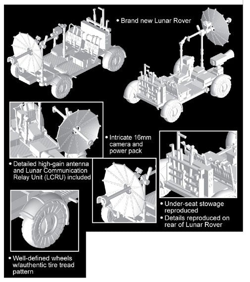 Dragon 11015 Apollo 17 &amp;quot;The Last J-Mission&amp;quot; CSM + LM + Lunar Rover 1/72 – zdjęcie 6