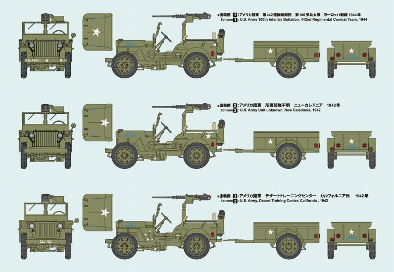 Fine Molds 82002 U.S. Army 1/4-ton 4x4 Truck w/ Trailer 1/20