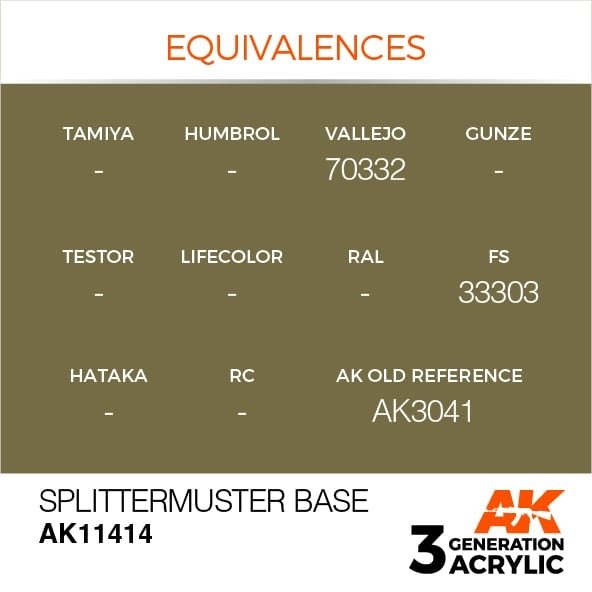 AK Interactive AK11414 Splittermuster Base 17ml – image 3