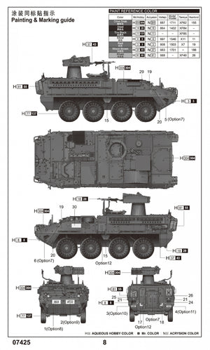 Trumpeter 07425 M1134 Stryker Anti-Tank Guided Missile (ATGM) 1/72 – zdjęcie 4