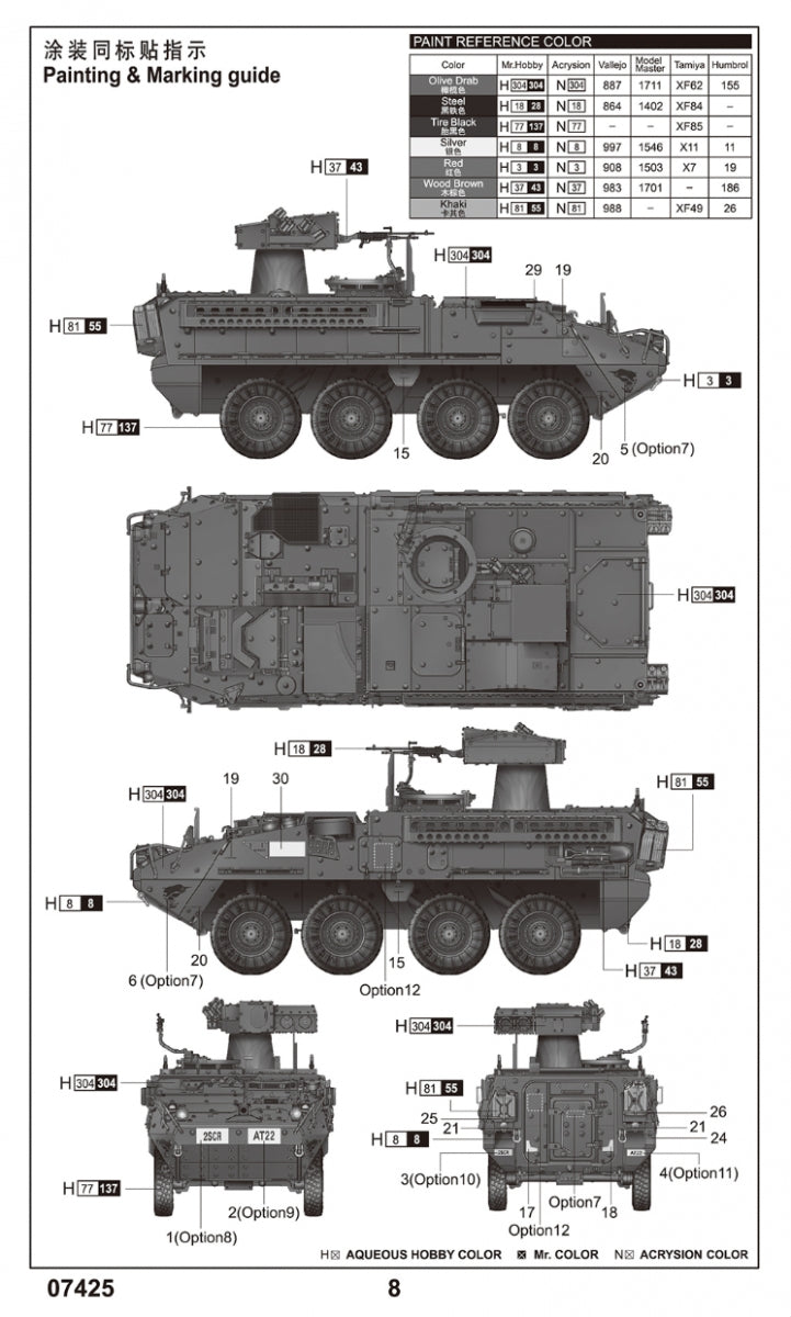 Trumpeter 07425 M1134 Stryker Anti-Tank Guided Missile (ATGM) 1/72 – zdjęcie 4