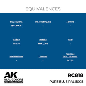 AK Interactive RC818 Pure Blue RAL 5005 17 ml – zdjęcie 3