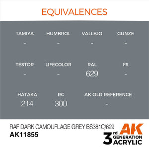 AK Interactive AK11855 RAF DARK CAMOUFLAGE GREY BS381C/629 – AIR – AIR 17ml – zdjęcie 3