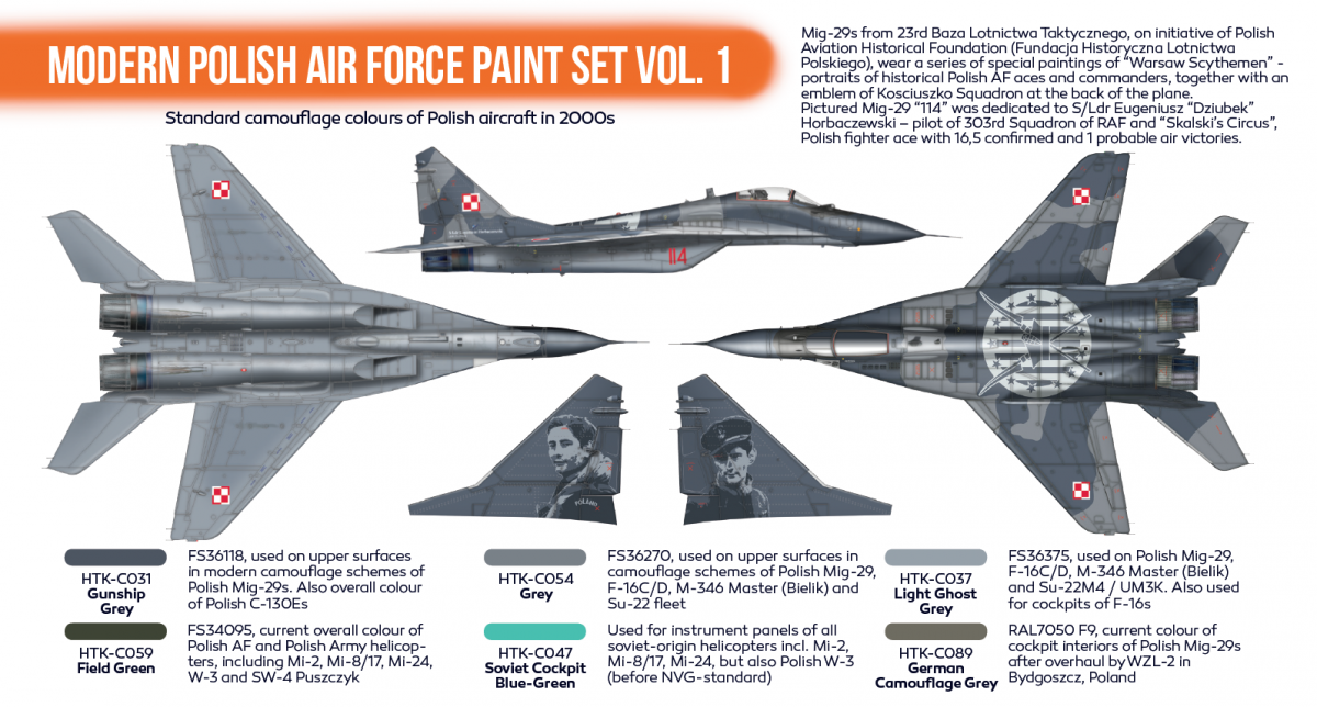 Hataka HTK-CS17 ORANGE LINE – Modern Polish Air Force paint set vol. 1 6x17ml – zdjęcie 3