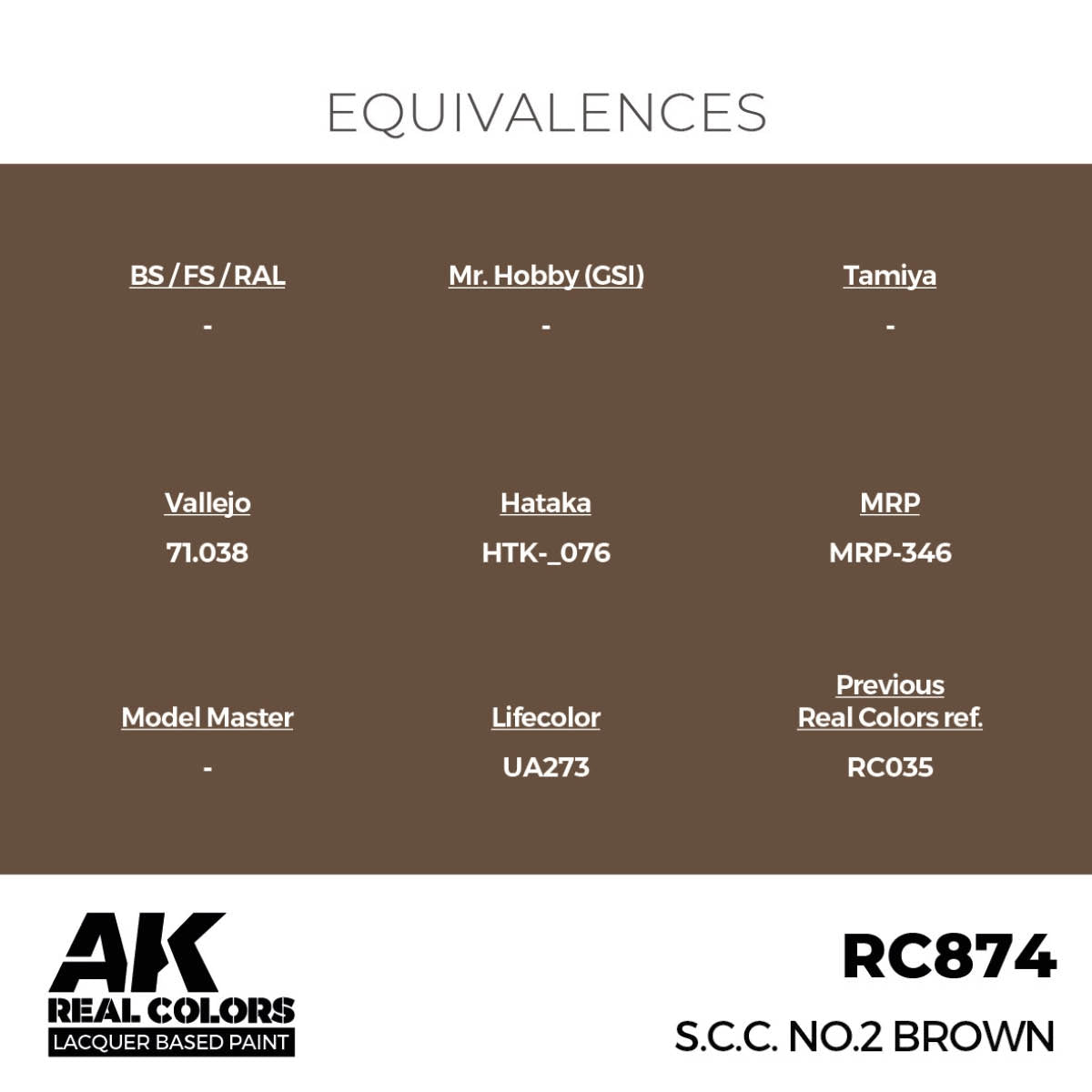 AK Interactive RC874 S.C.C. No.2 Brown 17 ml – zdjęcie 2