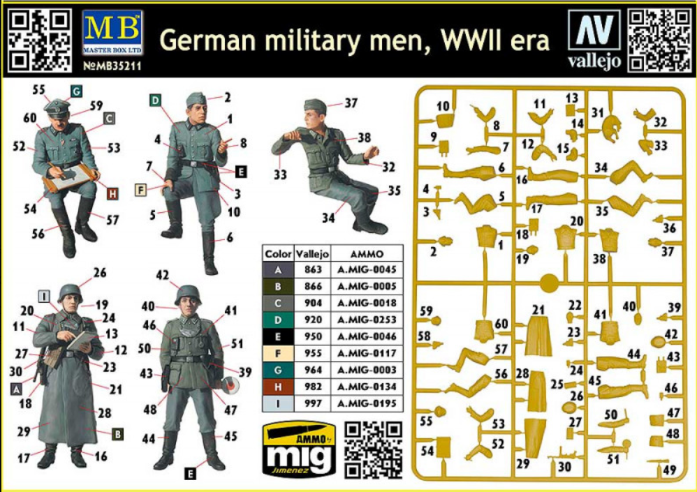 Master Box 35211 German military men, WWII era 1/35 – zdjęcie 2