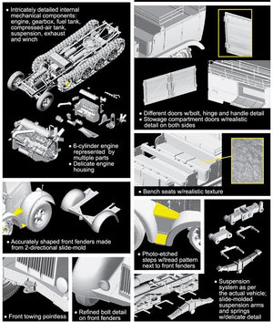 Dragon 6794 Sd.Kfz.7 8t Type HL m 11 1943 Production (1/35) – image 5