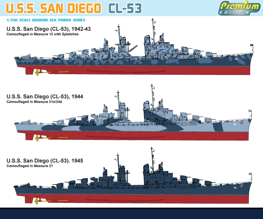 Dragon 7052 USS San Diego CL-53 1/700 – zdjęcie 2