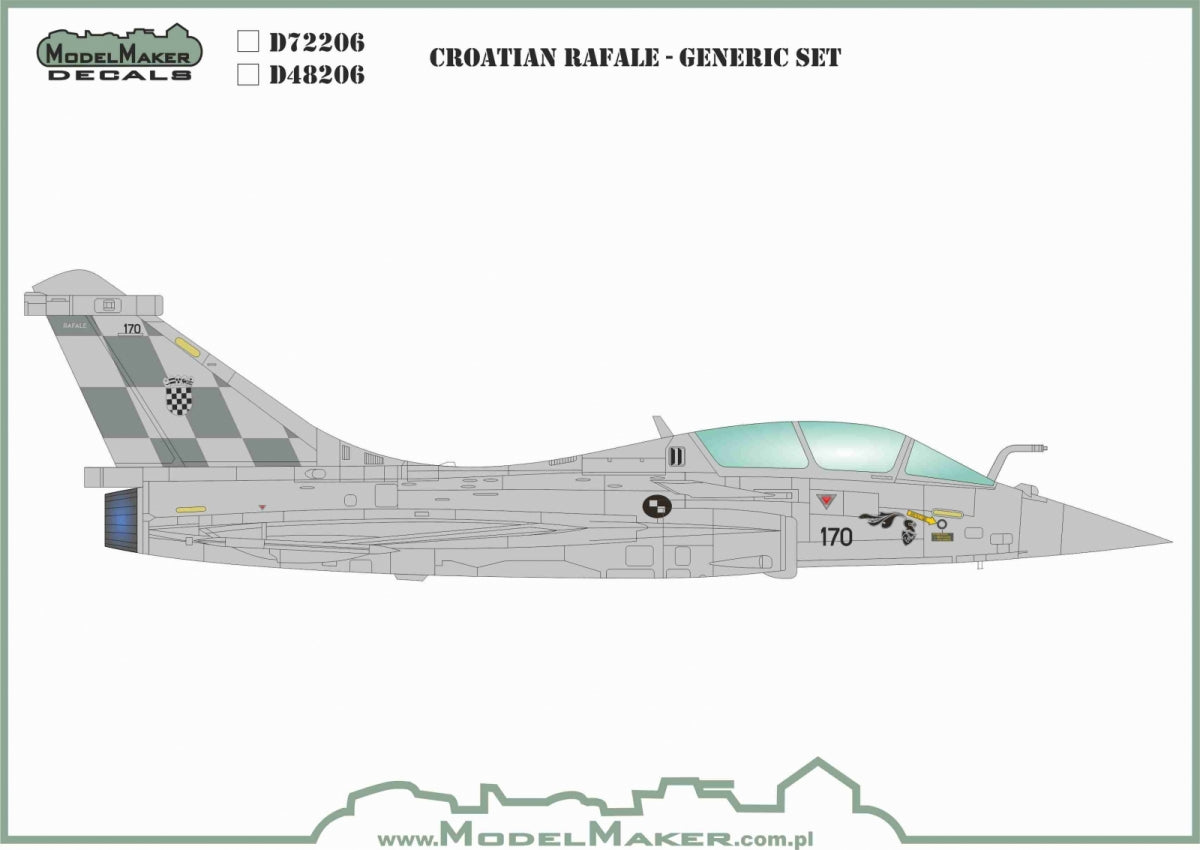 Décalcomanies ModelMaker D48206 Rafale croate - Set générique 1/48