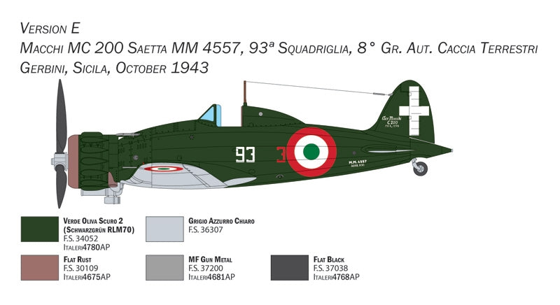 Italeri 2767 Macchi C.200 Serie XXI-XXIII 1/48 – zdjęcie 3