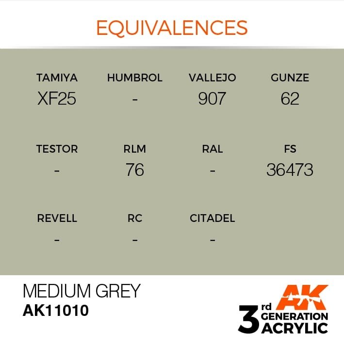 AK Interactive AK11010 Medium Grey 17ml – zdjęcie 3