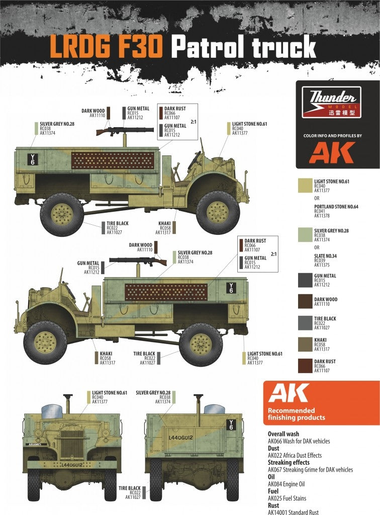 Thunder Model 35305 LRDG F30 Patrol Truck Limited Bonus Edition 1/35 – image 2