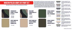 Hataka HTK-AS72 Modern Polish Army AFV paint set (8x17ml) – zdjęcie 3