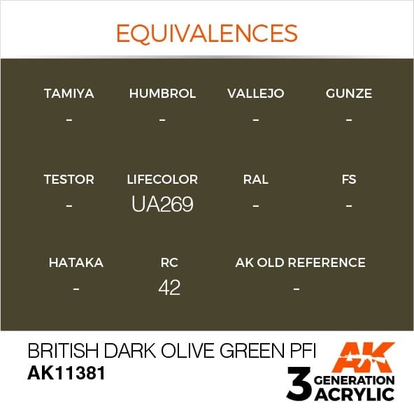 AK Interactive AK11381 British Dark Olive Green PFI 17ml – image 3