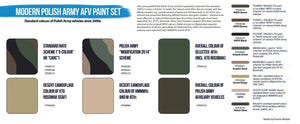 Hataka HTK-BS72 Modern Polish Army AFV paint set (6x17ml) – zdjęcie 2