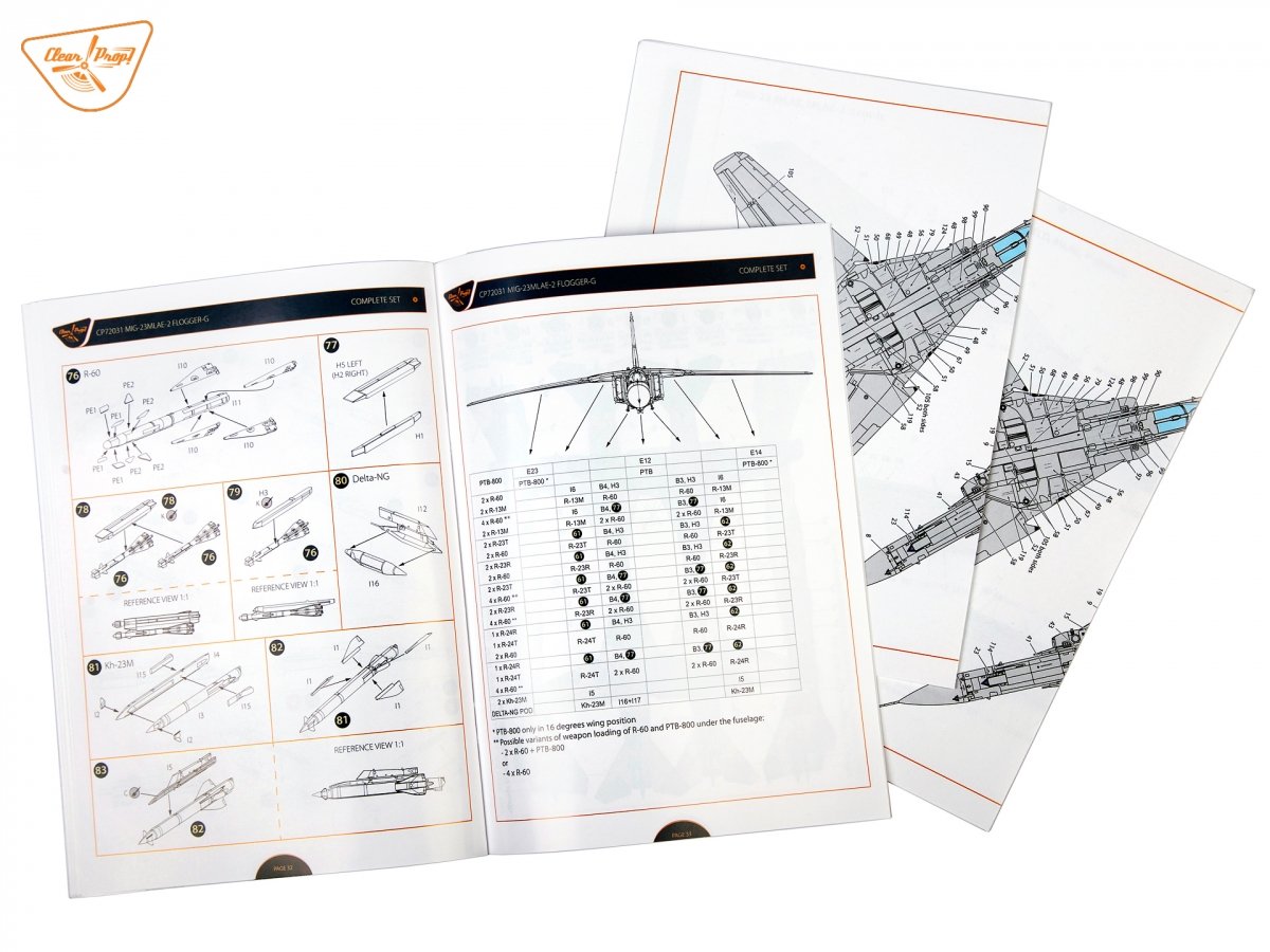 Clear Prop! CP72031 MiG-23MLAE-2 Flogger-G EXPERT KIT 1/72 – image 36