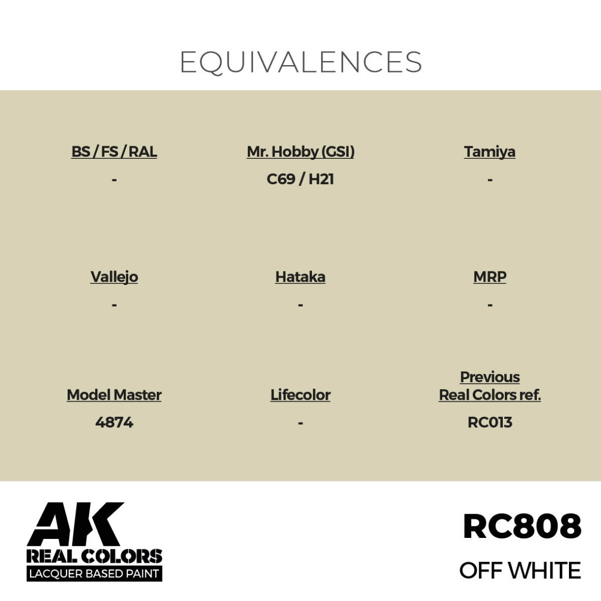 AK Interactive RC808 Off White 17 ml – immagine 3