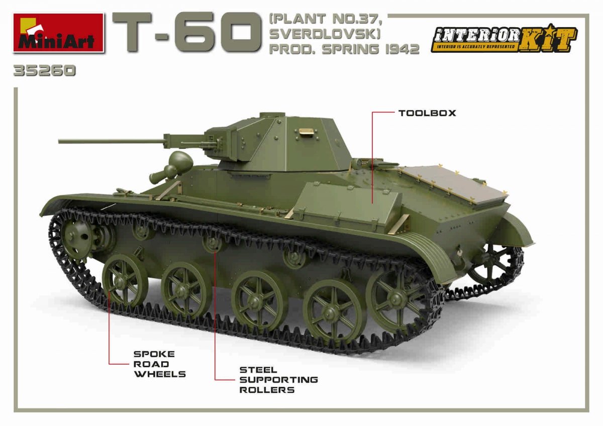 MiniArt 35260 T-60 PLANT N.37, SVERDLOVSK PROD. SPRING 1942. INTERIOR KIT 1/35 – zdjęcie 7