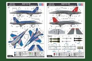 Hobby Boss 85809 RAAF F/A-18C 1/48 – zdjęcie 2