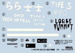 Fine Molds FM33 IJA Medium Tank Type 4 Chi-To Planned Production Ver. 1/35 – zdjęcie 6