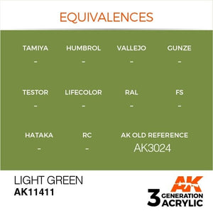 AK Interactive AK11411 Light Green 17ml – zdjęcie 3