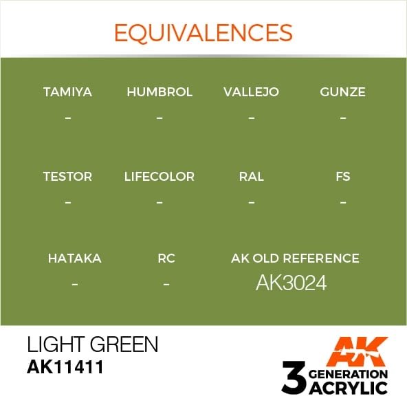 AK Interactive AK11411 Light Green 17ml – zdjęcie 3