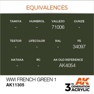 AK Interactive AK11305 WWI French Green 1 17ml – Bild 3
