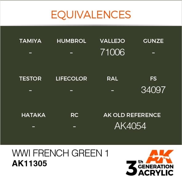 AK Interactive AK11305 WWI French Green 1 17ml – Bild 3