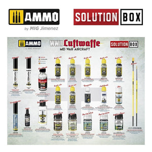 AMMO of Mig Jimenez 7726 SOLUTION BOX – WWII Luftwaffe Mid War Aircraft – zdjęcie 4