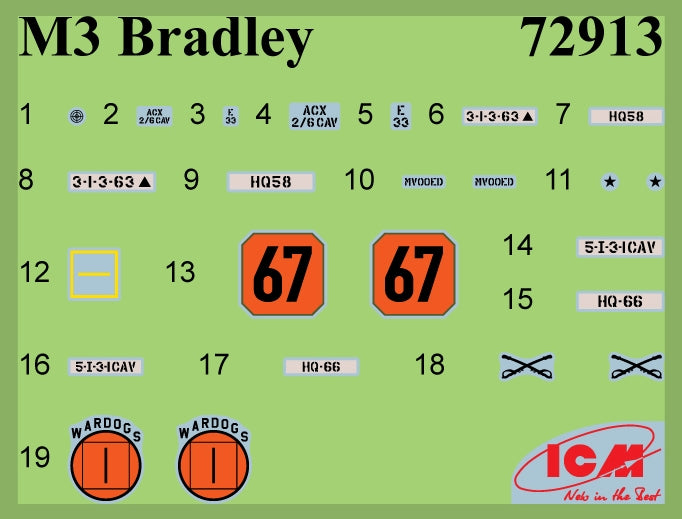 ICM 72913 M3 Bradley, US Cavalry Fighting Vehicle 1/72