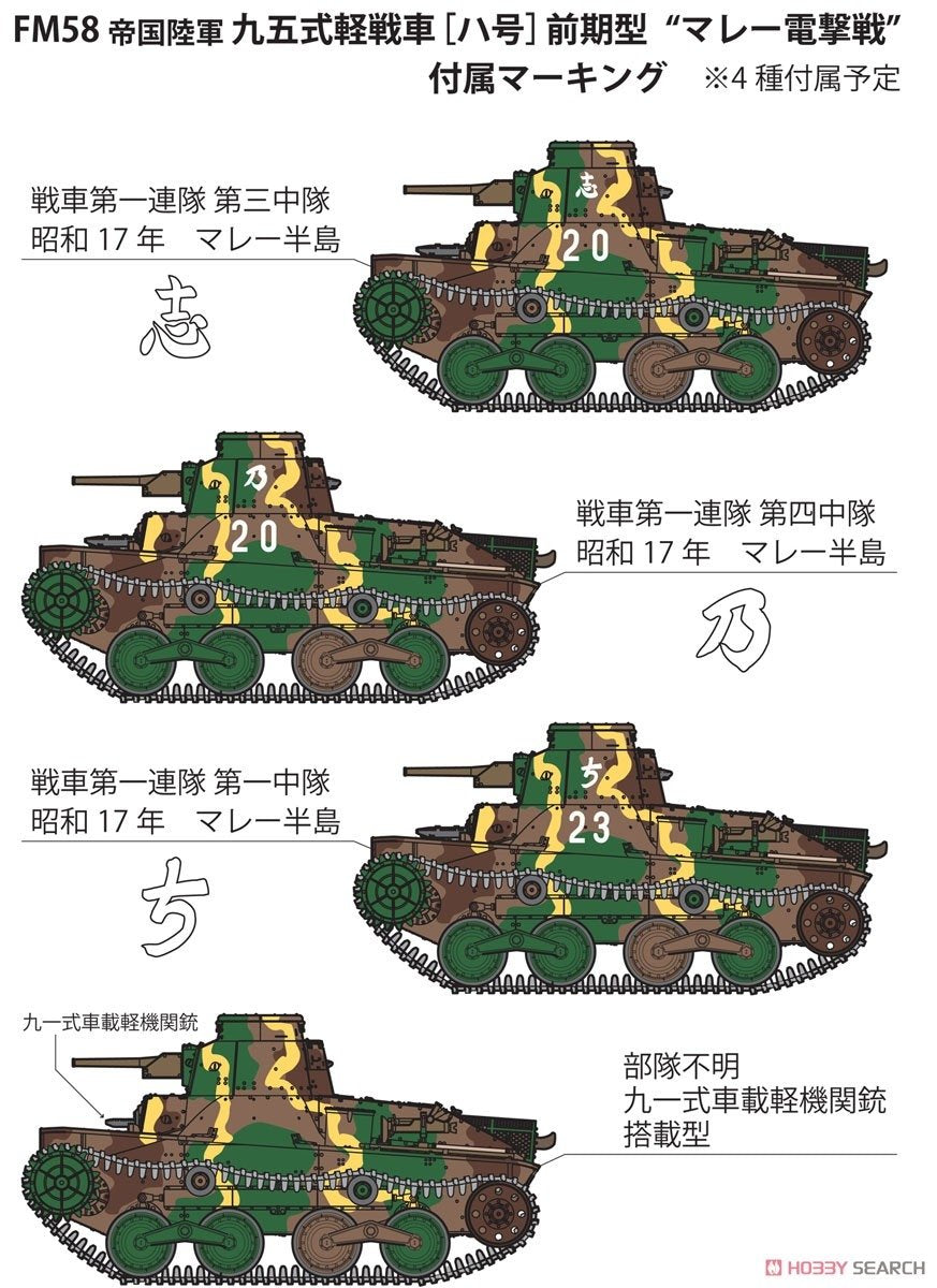 Fine Molds FM58 IJA Type 95 Light Tank Ha-Go 1/35 – zdjęcie 4