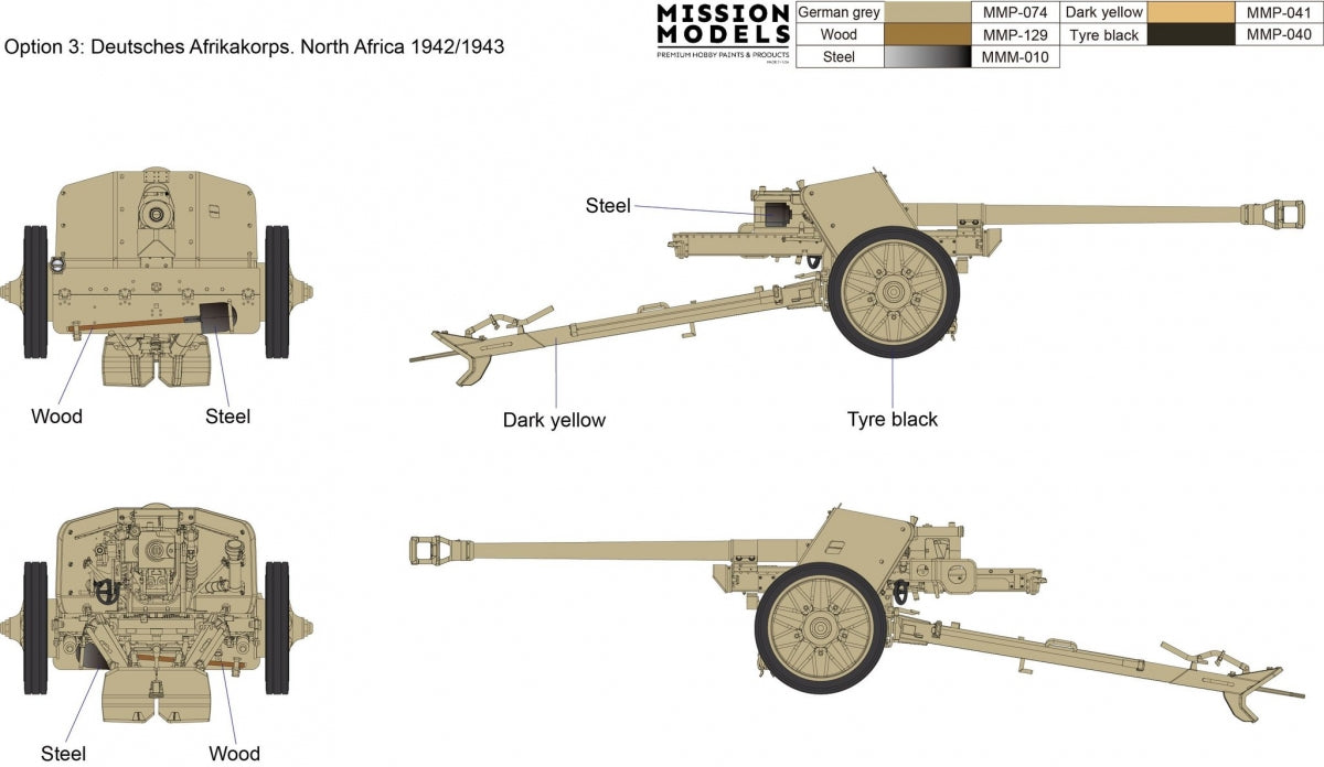 Gecko Models 16GM0012 German 7,5 cm Pak 40 Anti-Tank Gun Early Prod. 1/16 – zdjęcie 4