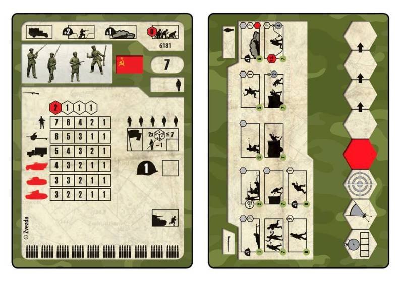Zvezda 6181 Soviet Militia 1941 1/72 – zdjęcie 2