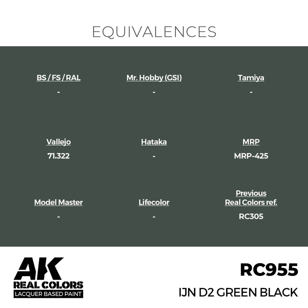 AK Interactive RC955 IJN D2 Green Black 17 ml – image 2
