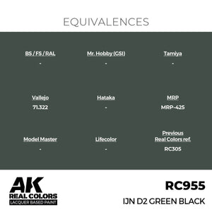 AK Interactive RC955 IJN D2 Green Black 17 ml – image 2