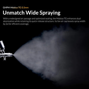 Gaahleri 44070 Premium Series GHPM-Mobius TG 0,5 mm Airbrush