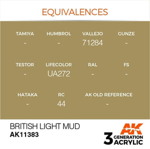 AK Interactive AK11383 British Light Mud 17ml – zdjęcie 3