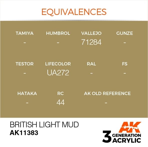 AK Interactive AK11383 British Light Mud 17ml – zdjęcie 3