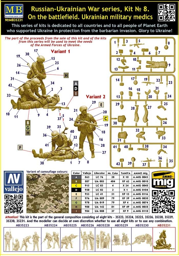 Master Box 35231 Russian-Ukrainian War series, Kit № 8. On the battlefield. Ukrainian military medics 1/35 – image 2